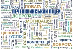 розробка дизайна банера 