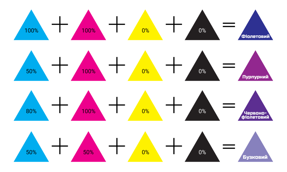cmyk_fioletovyj